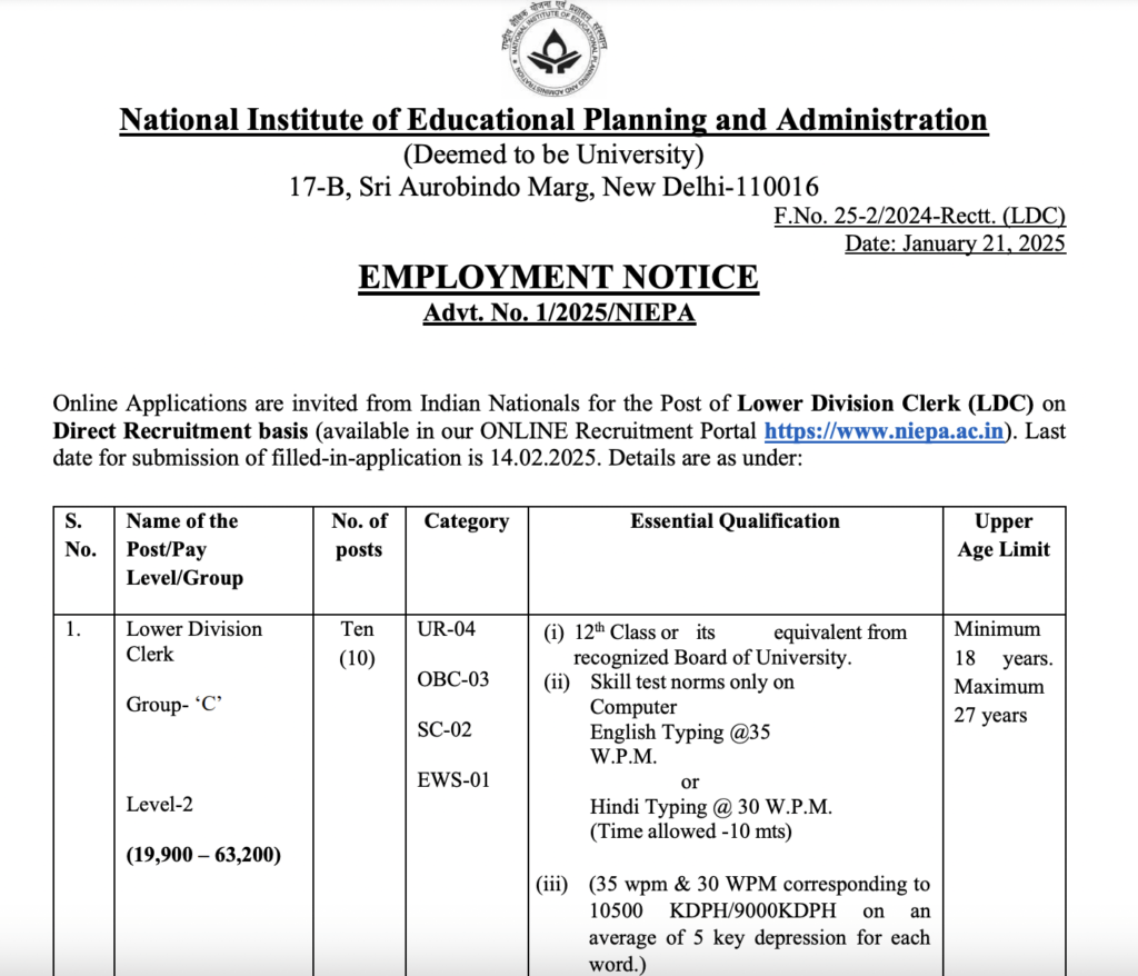 NIEPA LDC Clerk Recruitment 2025