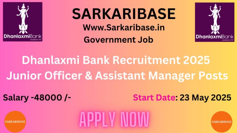 Dhanlaxmi Bank Recruitment 2025