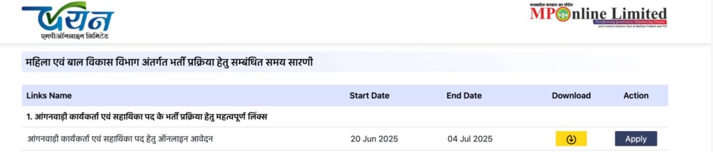 MP Anganwadi Recruitment 2025